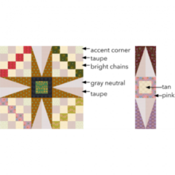 Preview: Solarium von Sew Kind of Wonderful